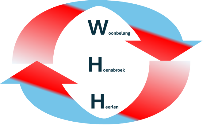 Woonbelang Hoensbroek Heerlen